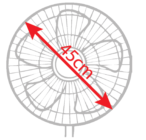 Funda para ventilador